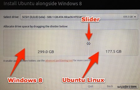 Hướng dẫn đầy đủ: Cách cài dual boot Ubuntu và Windows 8