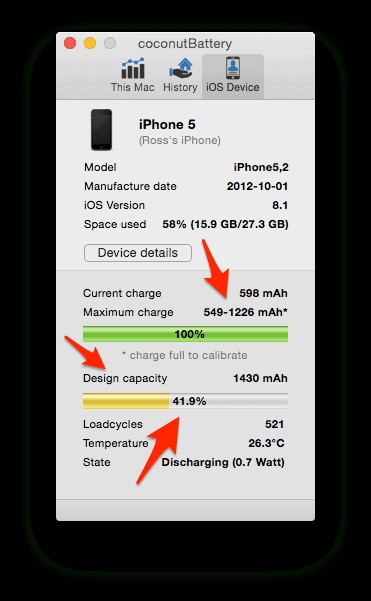 Cách kiểm tra sức khỏe pin iPhone/iPad bằng coconutBattery trên Mac