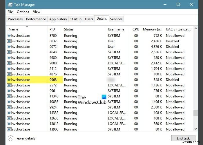 Microphone tự tắt (mute) trên Windows 11/10 - Cách khắc phục