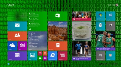 Lịch sử Microsoft Windows – Dòng thời gian