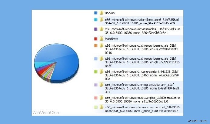 Thư mục WinSxS trên Windows 11/10 giải thích chi tiết