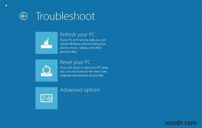 Khắc phục Settings Windows không mở hoặc không hoạt động trên Windows 11/10