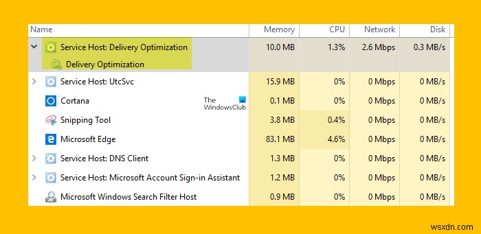 Khắc phục Service Host Delivery Optimization gây cao Network, Disk hoặc CPU