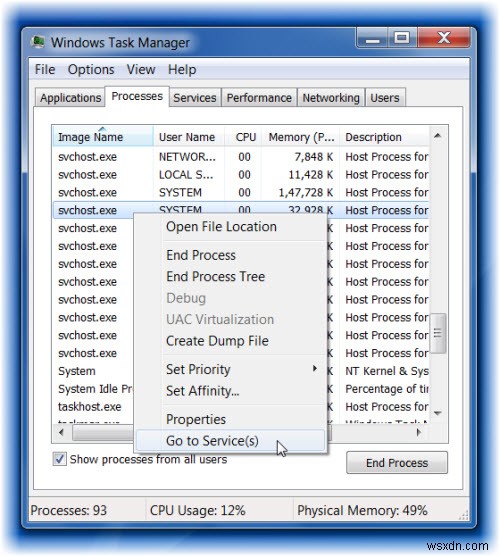 svchost.exe là gì trong Windows? Nhiều instance, CPU/Disk cao giải thích