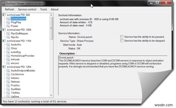svchost.exe là gì trong Windows? Nhiều instance, CPU/Disk cao giải thích
