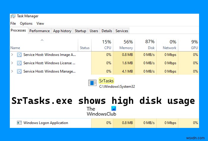 Khắc phục SrTasks.exe (Nhiệm vụ nền Bảo vệ hệ thống) sử dụng ổ đĩa cao trong Windows 11/10