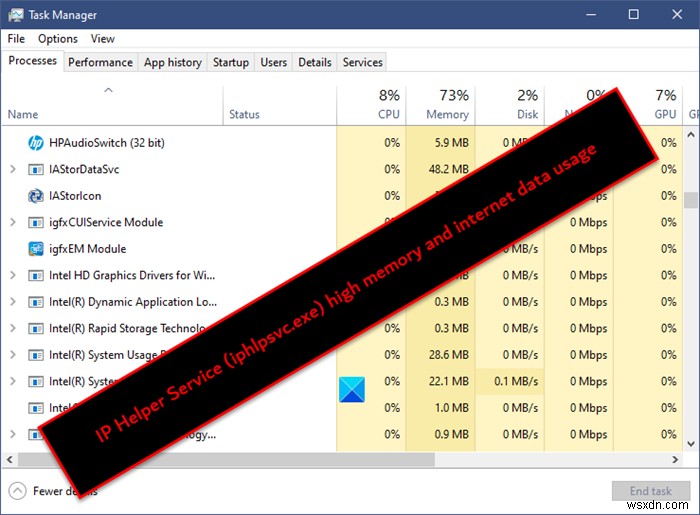 Dịch vụ IP Helper (iphlpsvc.exe) sử dụng bộ nhớ và dữ liệu internet cao