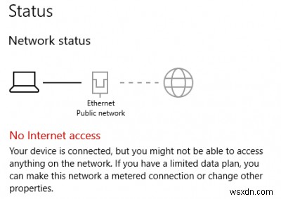 Windows Sandbox không có kết nối Internet - Cách khắc phục