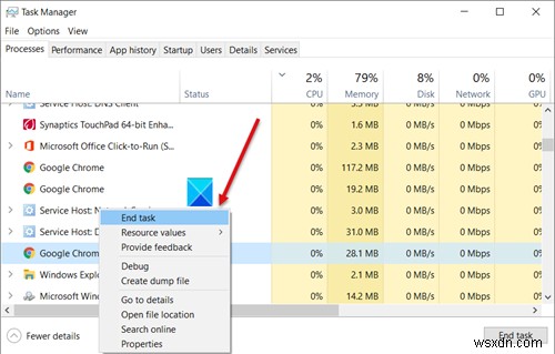 Cách kiểm tra, giảm hoặc tăng mức sử dụng CPU trên Windows 11/10