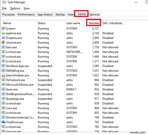 Khắc phục sự cố cạn kiệt cổng (Port Exhaustion) trên Windows 11/10