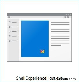 ShellExperienceHost.exe hoặc Windows Shell Experience Host trong Windows 11/10