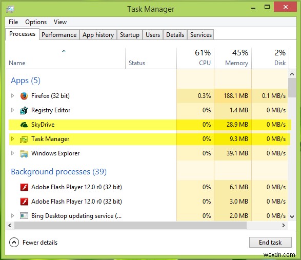 Lỗi biểu tượng dấu chấm than OneDrive trong File Explorer Windows