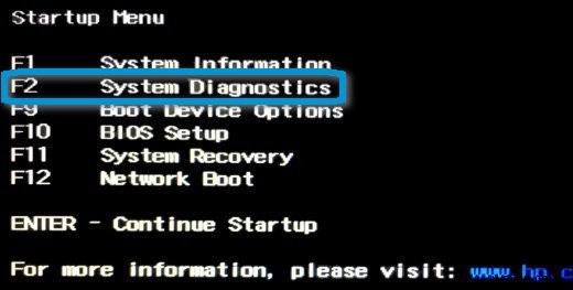 Sử dụng HP PC Hardware Diagnostics UEFI trên Windows 11/10
