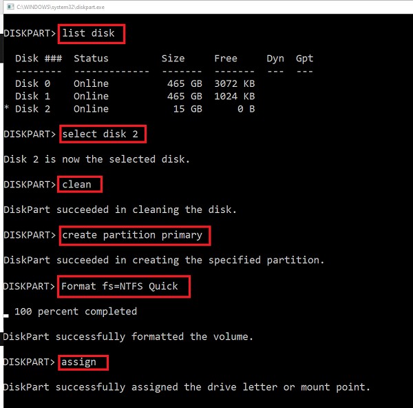 Cách định dạng USB Pen Drive bằng Command Prompt trong Windows 11/10