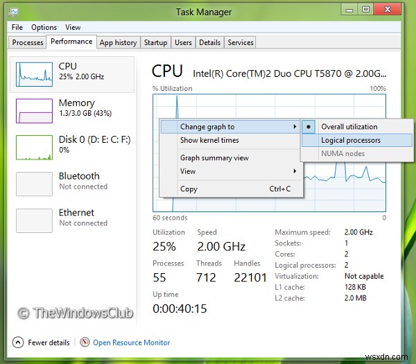 Cách cấu hình cài đặt Multi Core (Đa nhân) trong Windows 11/10