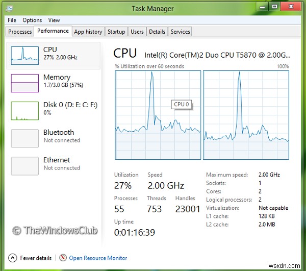Cách cấu hình cài đặt Multi Core (Đa nhân) trong Windows 11/10