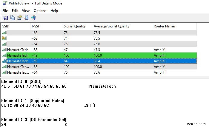 Cách xác định chính xác cường độ tín hiệu Wi-Fi trên Windows 10