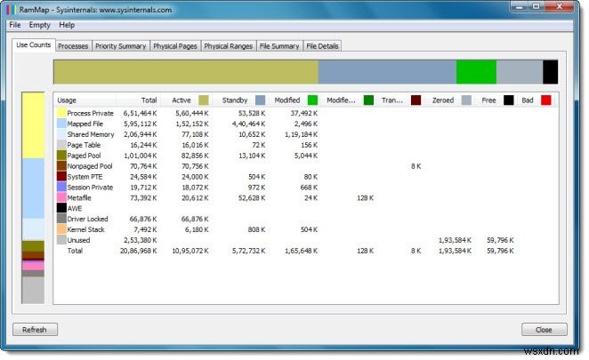 Giới hạn bộ nhớ vật lý trong tệp Crash Dump cho Windows 10