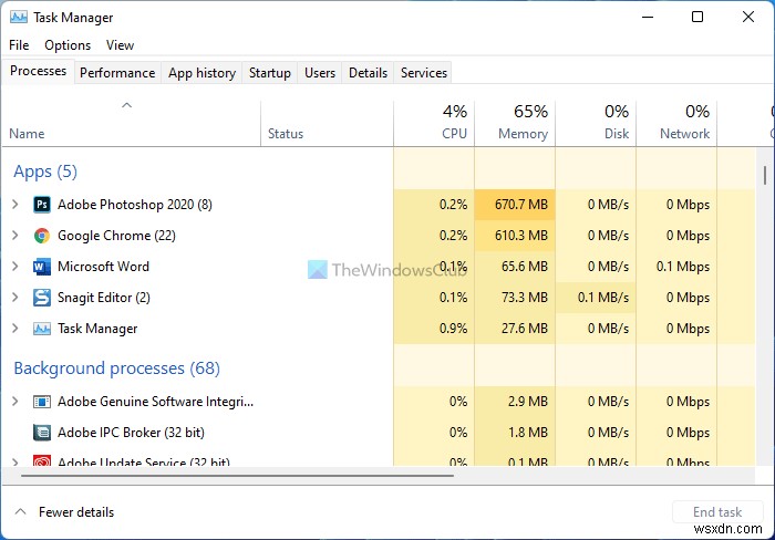 Cách dùng Windows 11/10 Task Manager như một IT Pro