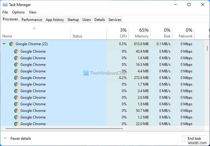 Cách dùng Windows 11/10 Task Manager như một IT Pro