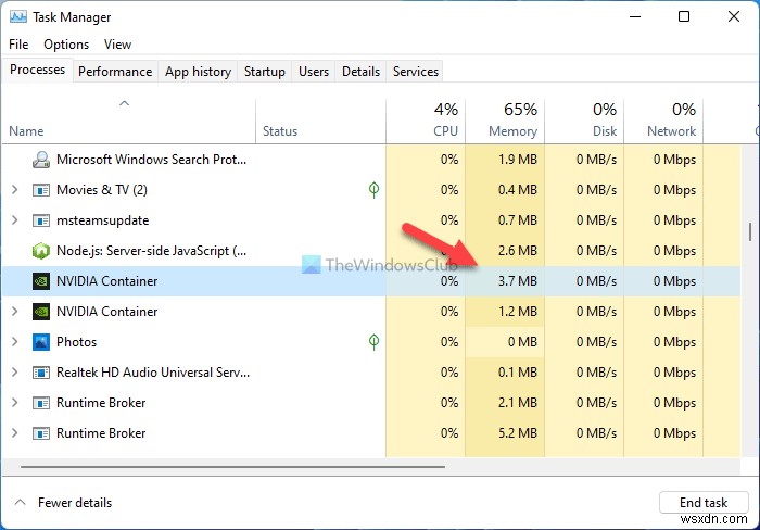 Cách dùng Windows 11/10 Task Manager như một IT Pro