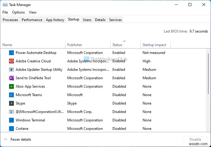 Cách dùng Windows 11/10 Task Manager như một IT Pro