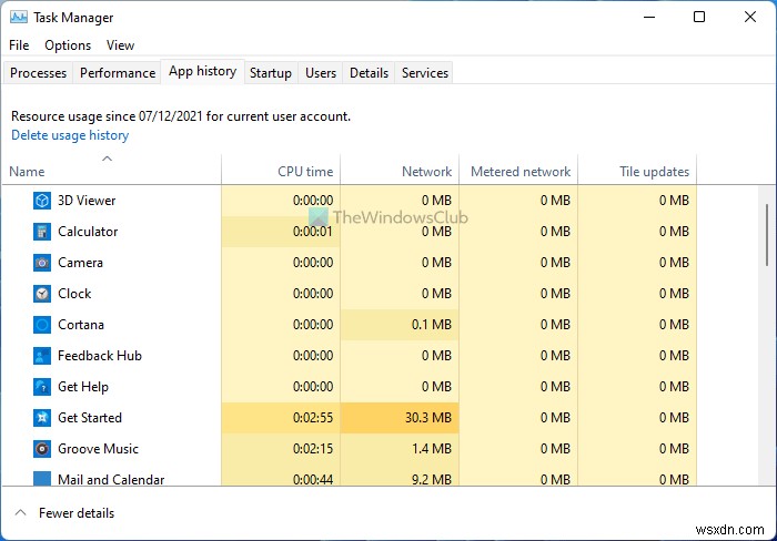 Cách dùng Windows 11/10 Task Manager như một IT Pro