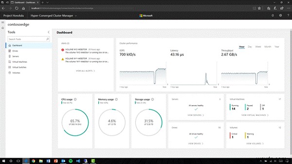 Các tính năng bị xóa và ngừng phát triển trong Windows Server 2019