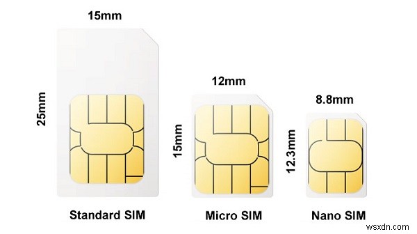 Cách chuyển thẻ SIM sang iPhone 13 mới