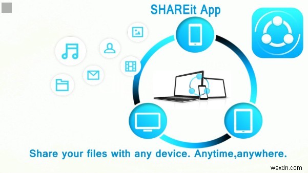 Cách Gửi Video Từ iPhone Sang Android