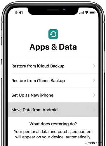 Cách Chuyển Ảnh Từ Android Sang iPhone