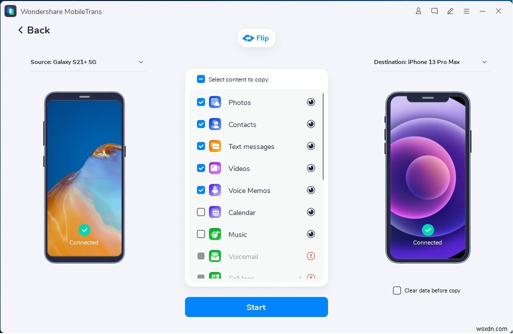 Cách Chuyển Ảnh Từ Android Sang iPhone