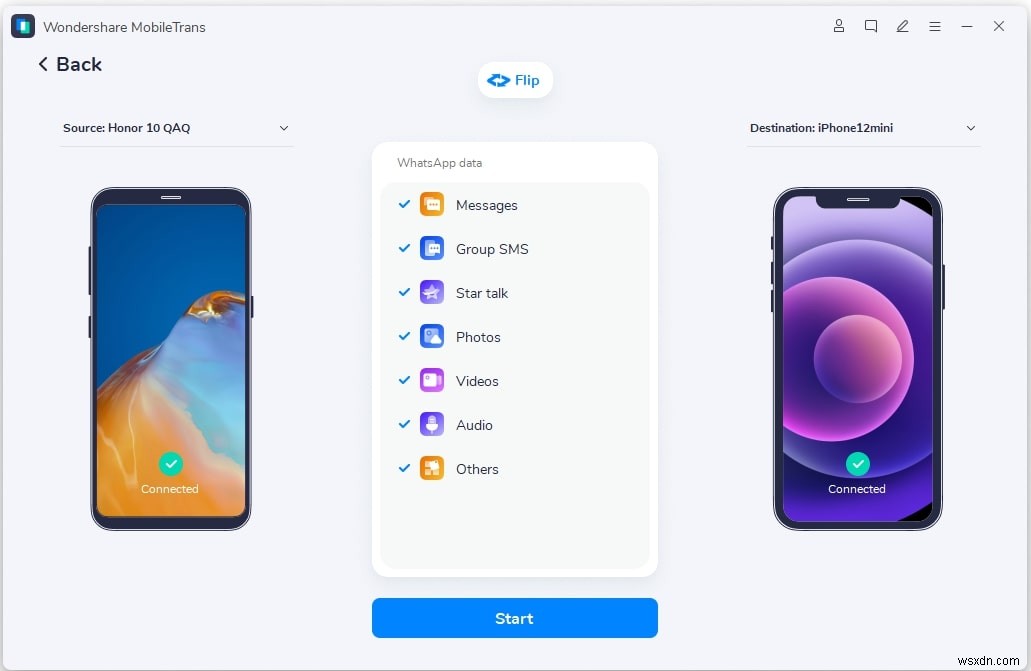 Cách Dễ Nhất Chuyển Ứng Dụng Từ Android Sang iPhone