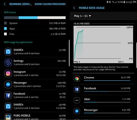 Điện thoại Samsung bị nóng? Cách khắc phục hiệu quả