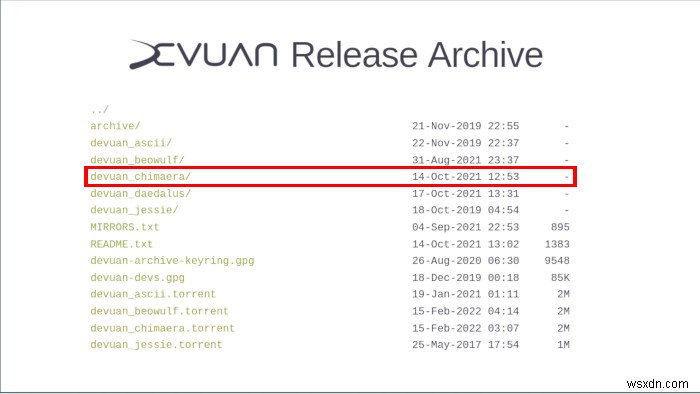 Devuan Linux là gì và cách cài đặt