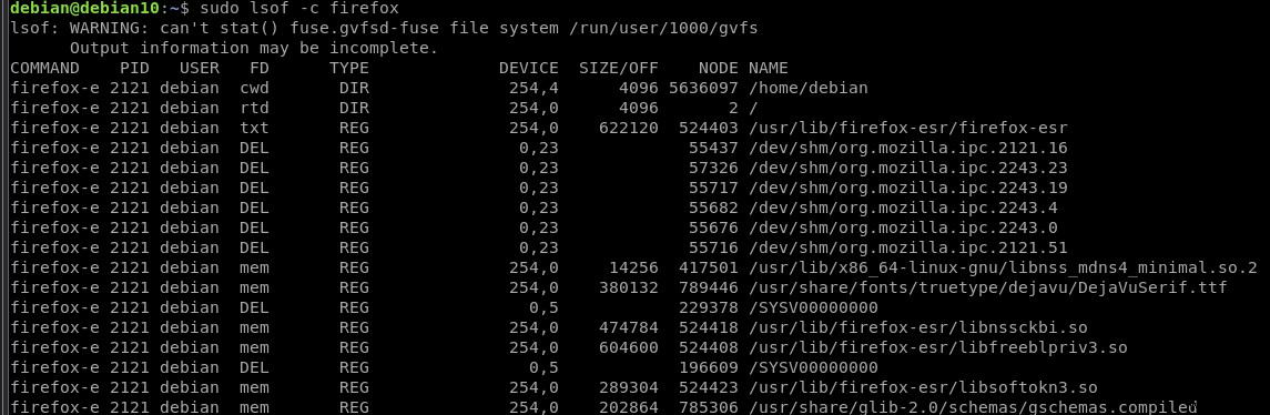 Cách dùng lệnh lsof trong Linux để liệt kê file đang mở