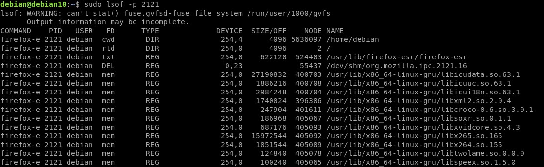 Cách dùng lệnh lsof trong Linux để liệt kê file đang mở