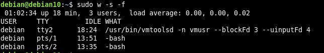 Cách hiển thị tất cả kết nối SSH đang hoạt động trong Linux