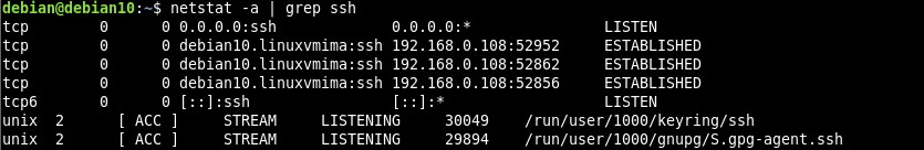 Cách hiển thị tất cả kết nối SSH đang hoạt động trong Linux