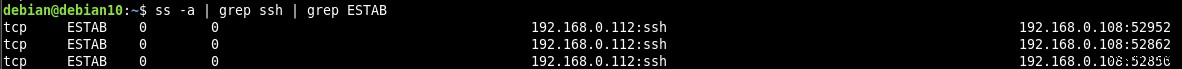 Cách hiển thị tất cả kết nối SSH đang hoạt động trong Linux