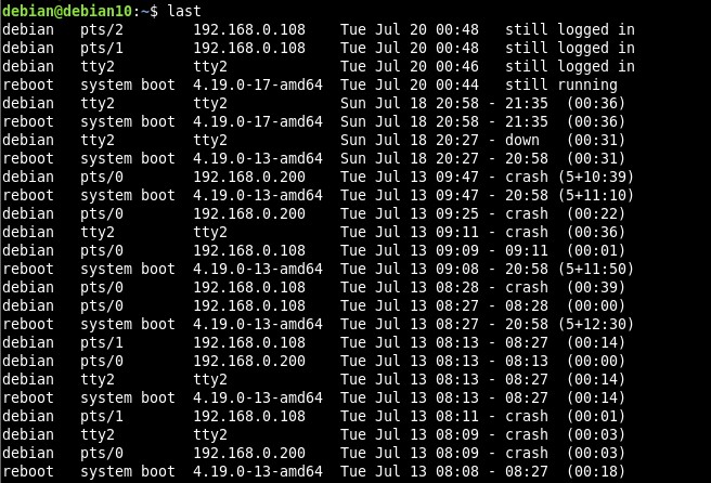 Cách hiển thị tất cả kết nối SSH đang hoạt động trong Linux