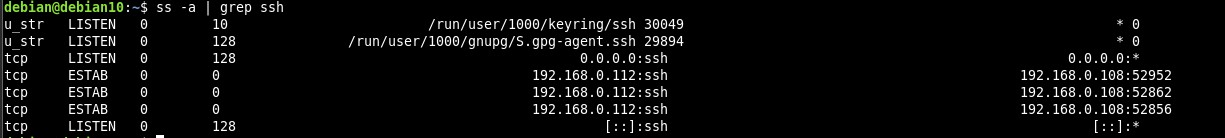 Cách hiển thị tất cả kết nối SSH đang hoạt động trong Linux