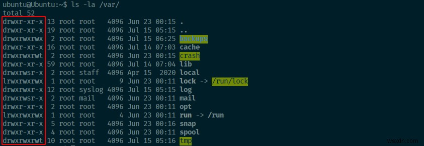 Cách thay đổi quyền file đệ quy trong Linux