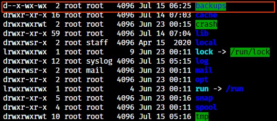 Cách thay đổi quyền file đệ quy trong Linux