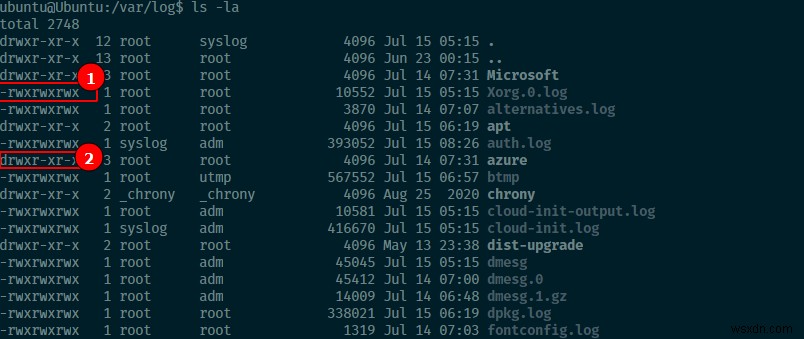 Cách thay đổi quyền file đệ quy trong Linux