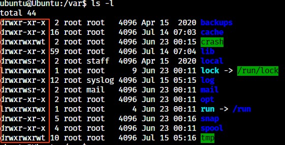Cách thay đổi quyền file đệ quy trong Linux