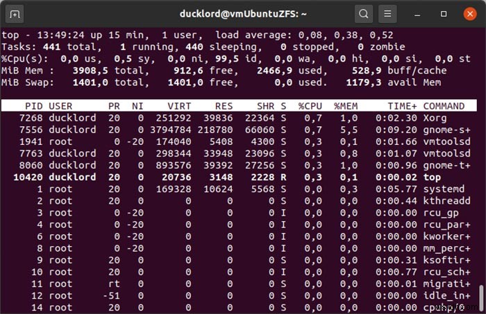 Cách khắc phục sử dụng CPU cao trong Linux