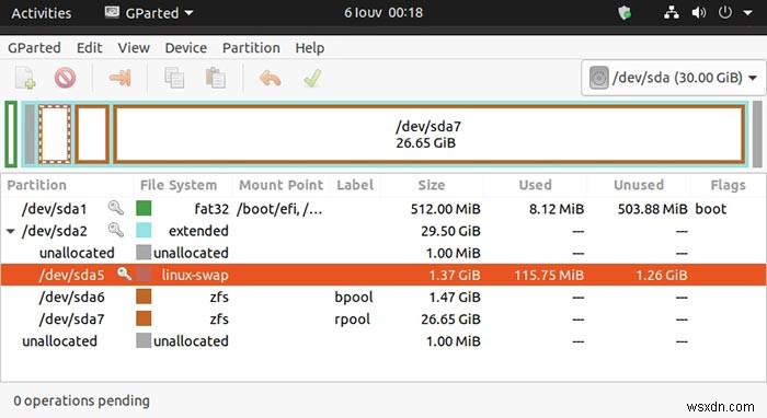 Ubuntu có cần Swap không? Cách tiếp cận thực tế
