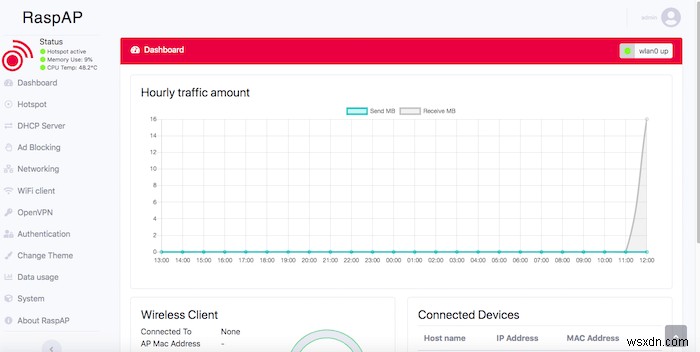 Cách biến Raspberry Pi thành Captive Portal Wi-Fi Access Point