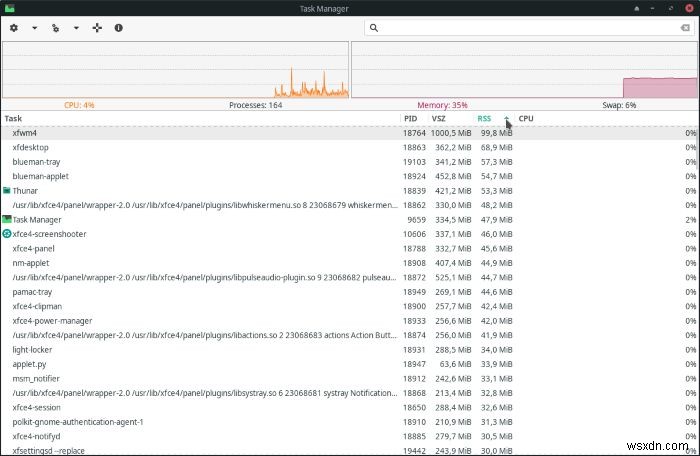 Cách quản lý tiến trình đang chạy với Task Manager của XFCE